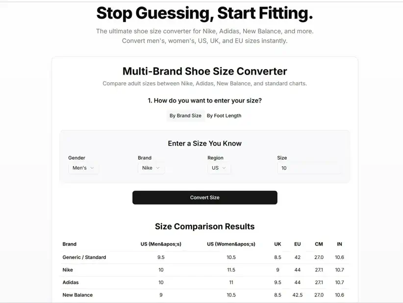 Step 5: Comparing foot measurements to shoe size charts to find the perfect fit for your feet